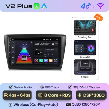 V2 Plus (4GB 64GB)3D