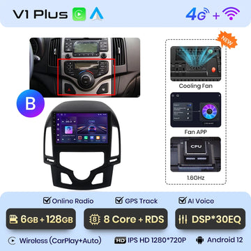 V1 Plus (6GB 128GB)B