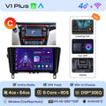  V1 Plus (4 GB 64 GB)C