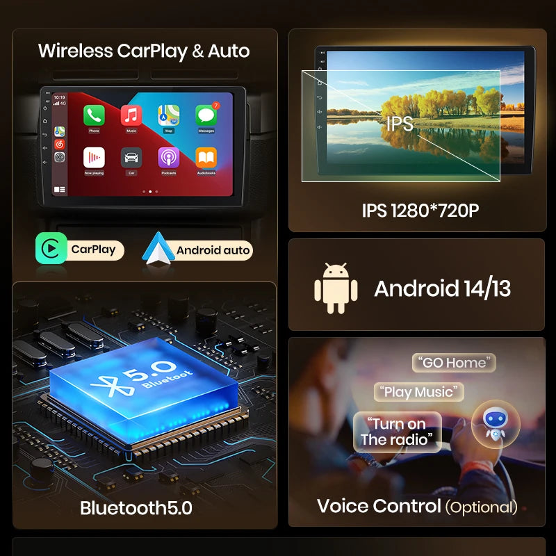 Junsun Android Wireless CarPlay Auto Car Radio For Peugeot 308 308SW 408 2012-2020 Car Intelligent Systems DSP SWC RDS GPS FM BT