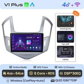 V1 Plus (4GB 64GB)