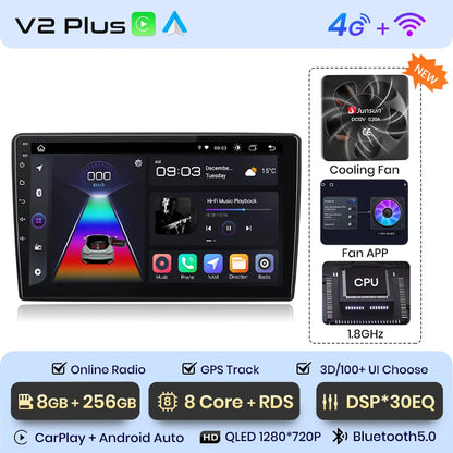 Junsun Car Radio For Peugeot 308 308S 2013 - 2017 wireless CarPlay Android Auto car intelligent systems No 2 din 2din DVD
