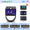  V1 Plus (4 GB 64 GB)