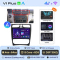  V1 Plus (4 GB 64 GB)A