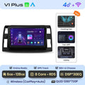  V1 Plus (6 GB 128 GB)
