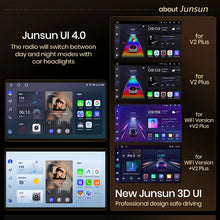 Junsun V3 Plus 2K Drahtlose CarPlay Android Auto Auto Intelligente Systeme Für Fiat Doblo 2016 2017 2018 2019 Autoradio 4G