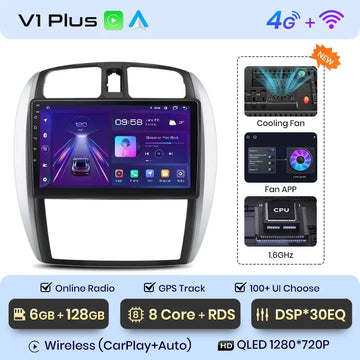 V1 Plus (6 GB 128 GB)