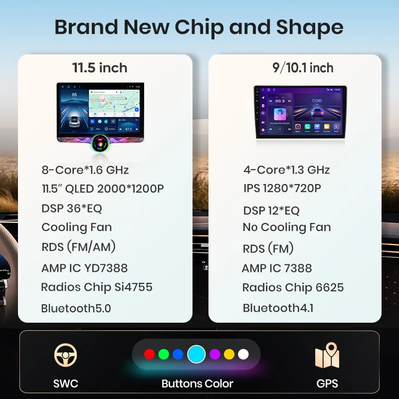 Junsun AI Wireless CarPlay Android Auto Car Radio For Hyundai Santa Fe 3 2013 2014 2015-2016 4G GPS Smart Intelligent Systems