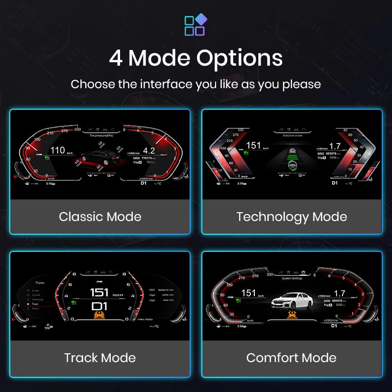 Junsun Bluelight anti-glare screen For BMW F10 F11 F06 F12 F13 F01 F02 F25 F26 LCD Dashboard Panel Virtual CockPit Speedometer