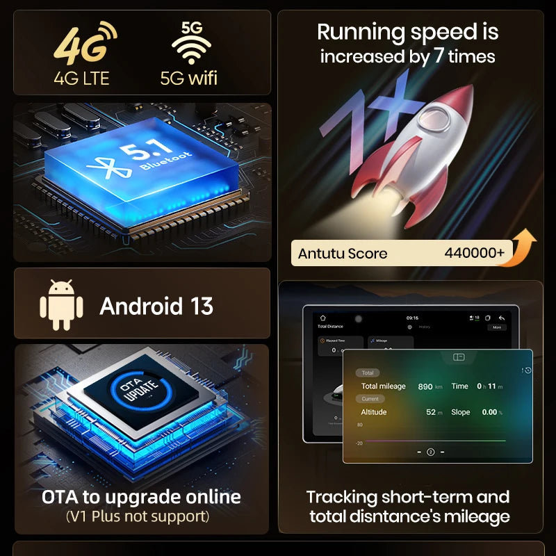 Junsun V3 Plus 2K Android 13 CarPlay inalámbrico Android Auto Sistemas inteligentes para Mazda 6 Rui GH 2008-2015 7870 Autoradio 