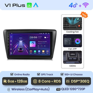 V1 Plus (6GB 128GB)