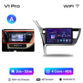  V1 Pro (2 GB 32 GB) A