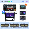  V1 Plus (6GB 128GB)A