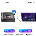  V1 Pro (2 GB 32 GB)A