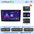  V1 Plus (6GB 128GB)
