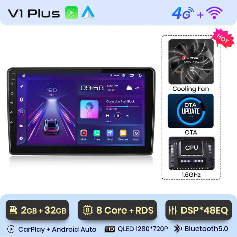 Junsun V1 Plus Car Radio For Citroen C2 C3 2001 - 2010 wireless CarPlay Android Auto car intelligent systems No 2 din 2din DVD