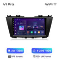 V1 Pro (2GB 32GB)