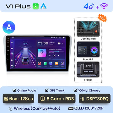 V1 Plus (6GB 128GB)A