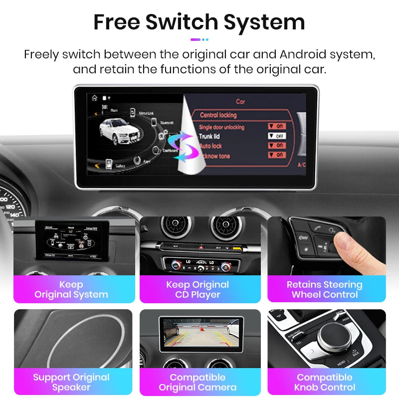 Junsun 10.25 inch Wireless CarPlay Car Radio Multimedia For Audi A3 2013-2018 2015 2016 4G Andorid Auto Navigation Player - Junsun Official Store