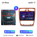  V1 Pro (2 GB 32 GB)B