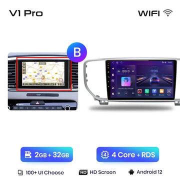 V1 Pro (2GB 32GB)B