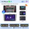  V1 Plus (2GB 32GB)A