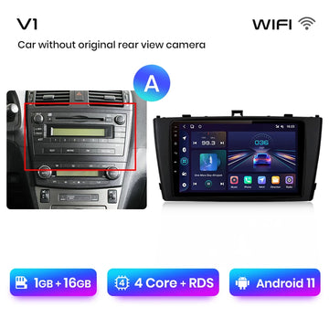 V1 (1GB 16GB)A