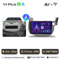  V1 Plus (2GB 32GB)A