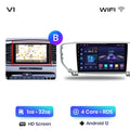  V1 (1 GB 32 GB)B