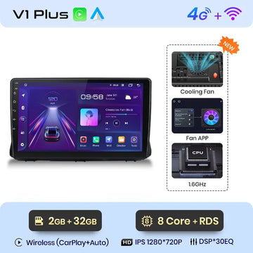 V1 Plus (2GB 32GB)