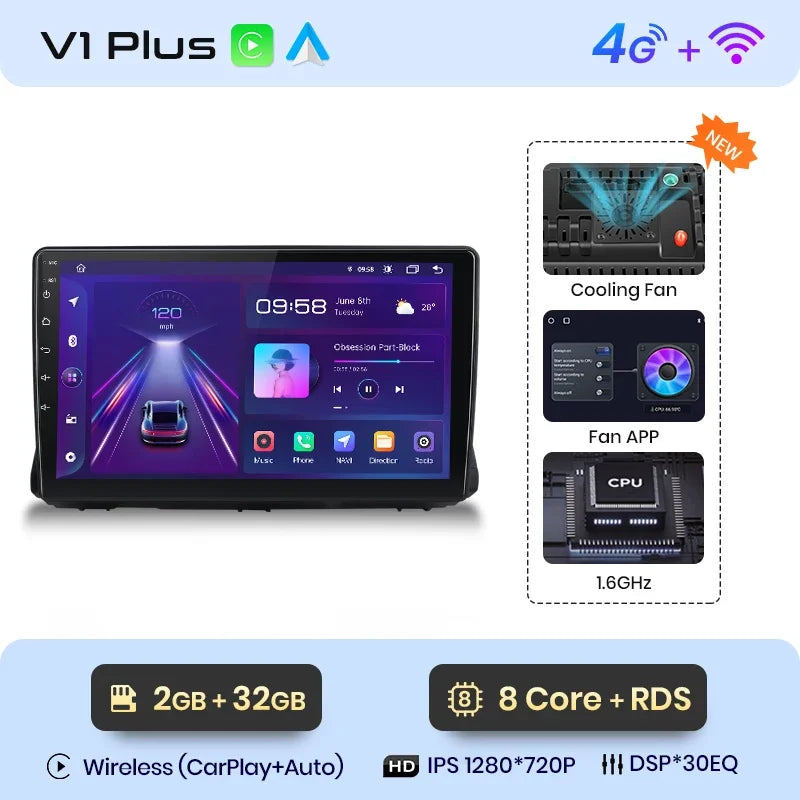 Junsun Wireless CarPlay Android Auto Radio For Renault Sandero 2021 Car Intelligent Systems RDS BT WiFi 2 din - Junsun Official Store