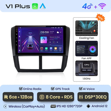 V1 Plus (6 GB 128 GB)