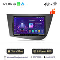  V1 Plus (2GB 32GB)A