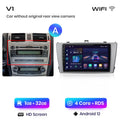  V1 (1GB 32GB)A