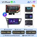  V1 Plus (6 GB 128 GB)B