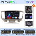  V2 Plus (8 GB-256 GB)
