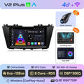  V2 Plus(6GB 128GB)3D