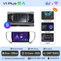  V1 Plus (6 GB 128 GB)B