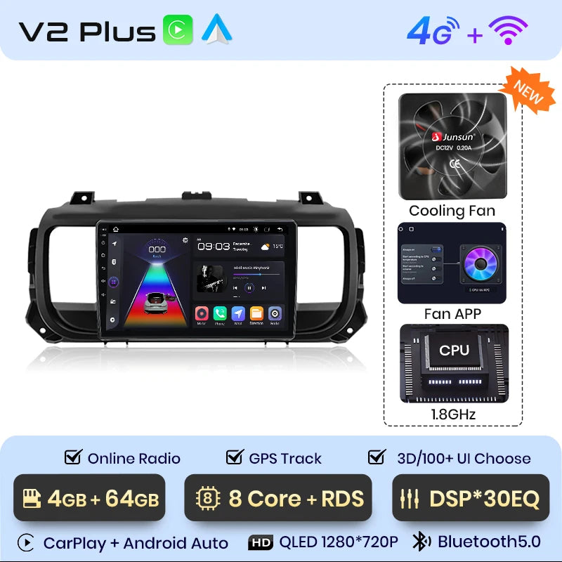 Junsun Car Radio For Peugeot Expert 3 Citroen Jumpy 3 SpaceTourer 2016 - 2021 wireless CarPlay Android Auto No 2 din 2din DVD