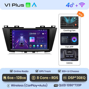 V1 Plus (6GB 128GB)