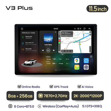 V3 Plus (8 GB 256 GB) 11.5