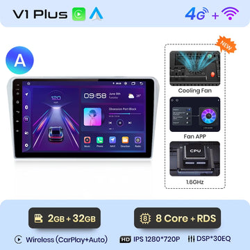 V1 Plus (2GB 32GB)A