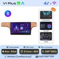  V1 Plus (4 GB 64 GB)