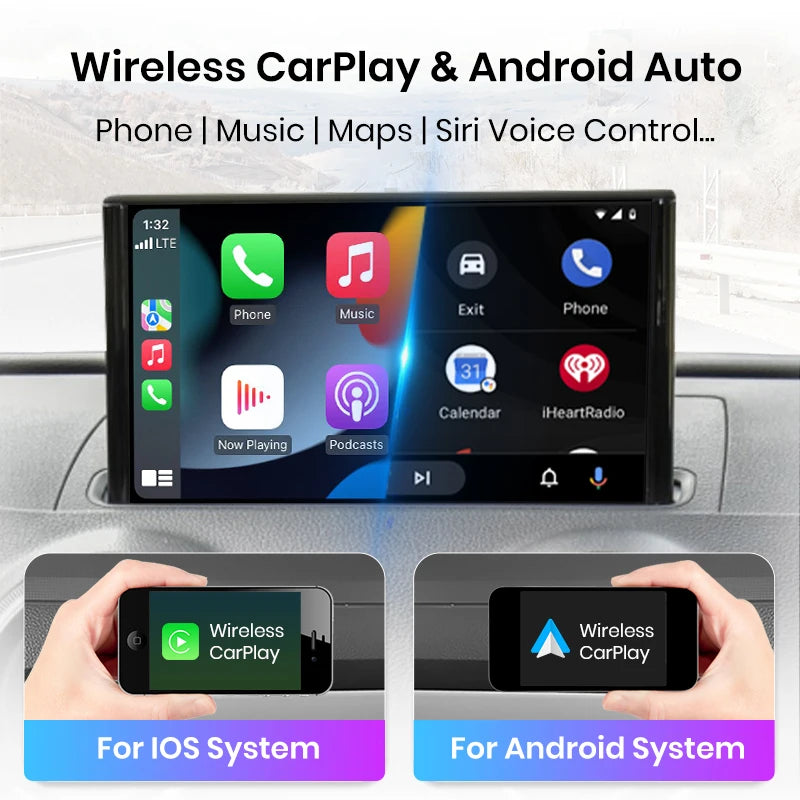 Interfaz de módulo Junsun Wireless Carplay Android Auto para Audi A3, A4, A5, 8V, Q2, 8P (2014, 2015, 2016-2018, Mirror Link, AirPlay) 