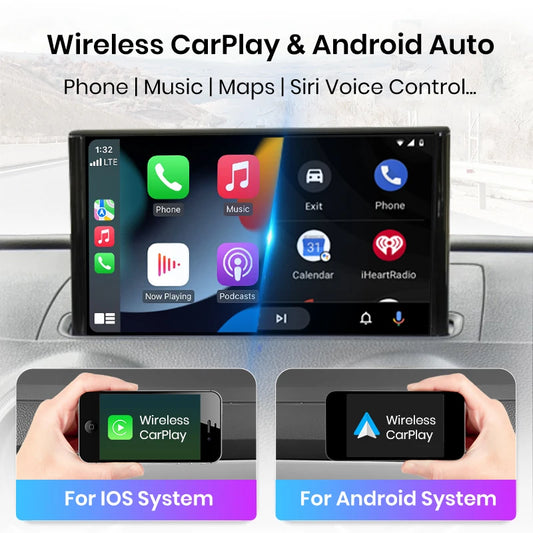 Interfaz de módulo Junsun Wireless Carplay Android Auto para Audi A3, A4, A5, 8V, Q2, 8P (2014, 2015, 2016-2018, Mirror Link, AirPlay) 