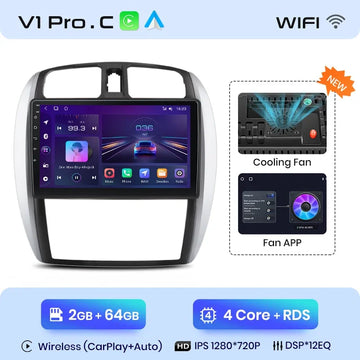 V1 Pro C (2 GB 64 GB)