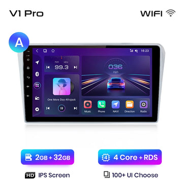 V1 Pro (2GB 32GB)A