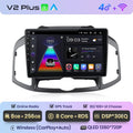  V2 Plus (8 GB 256 GB) 3D