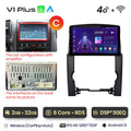  V1 Plus (2GB 32GB)C