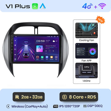 V1 Plus (2 GB 32 GB)